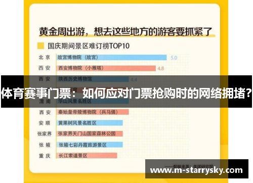 体育赛事门票：如何应对门票抢购时的网络拥堵？